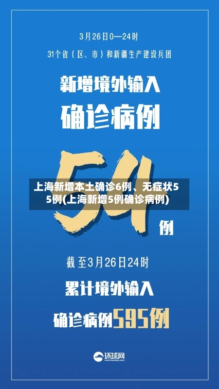 上海新增本土确诊6例、无症状55例(上海新增5例确诊病例)