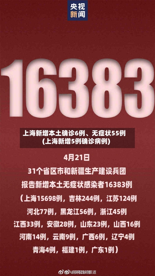 上海新增本土确诊6例、无症状55例(上海新增5例确诊病例)-第2张图片