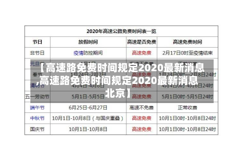 【高速路免费时间规定2020最新消息,高速路免费时间规定2020最新消息北京】