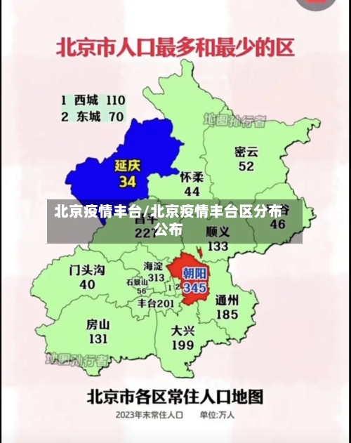 北京疫情丰台/北京疫情丰台区分布公布-第3张图片
