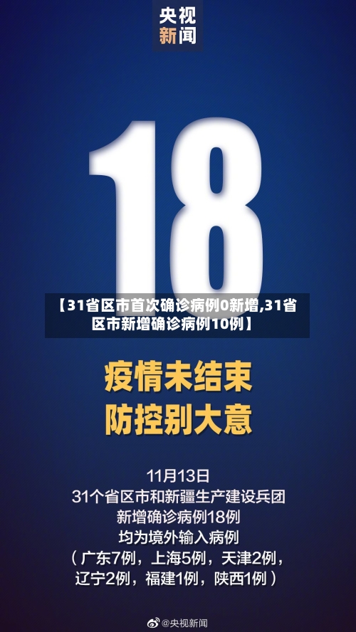 【31省区市首次确诊病例0新增,31省区市新增确诊病例10例】-第3张图片