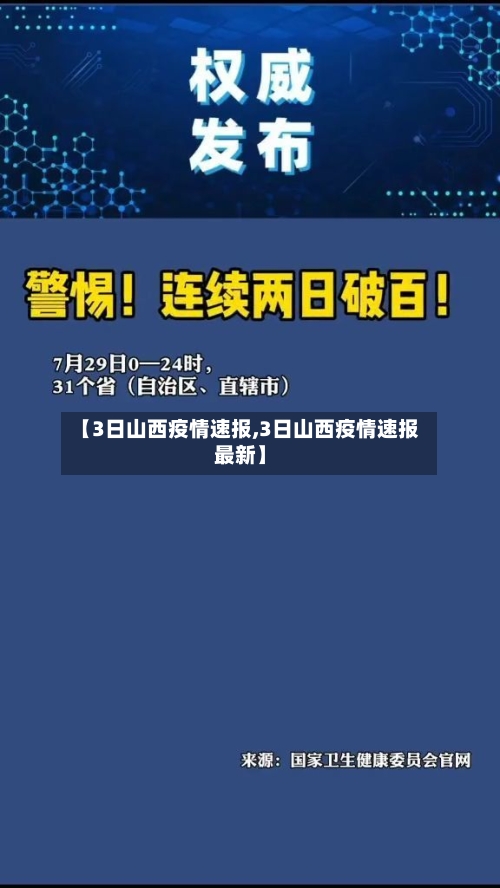 【3日山西疫情速报,3日山西疫情速报最新】