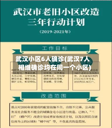 武汉小区6人确诊(武汉7人相继确诊均在同一个小区)