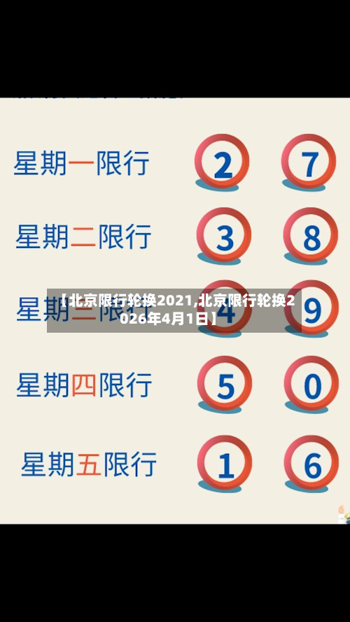 【北京限行轮换2021,北京限行轮换2026年4月1日】-第3张图片
