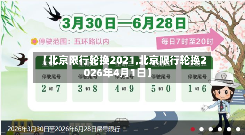 【北京限行轮换2021,北京限行轮换2026年4月1日】