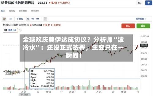 全球欢庆美伊达成协议？分析师“泼冷水”：还没正式签署，生变只在一瞬间！