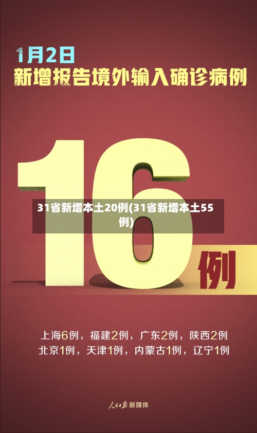 31省新增本土20例(31省新增本土55例)