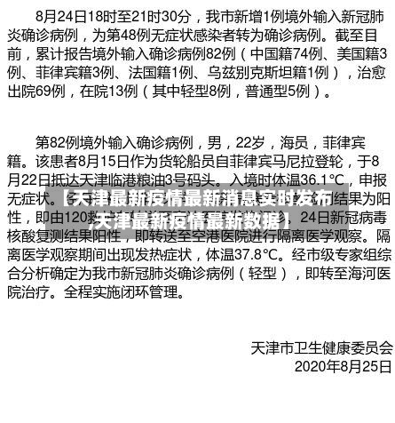 【天津最新疫情最新消息实时发布,天津最新疫情最新数据】