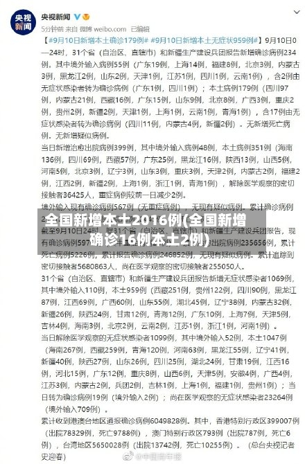 全国新增本土2016例(全国新增确诊16例本土2例)