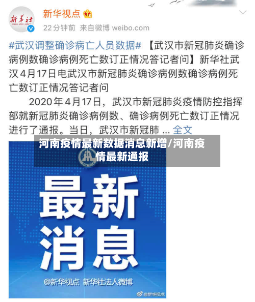 河南疫情最新数据消息新增/河南疫情最新通报