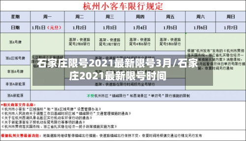 石家庄限号2021最新限号3月/石家庄2021最新限号时间