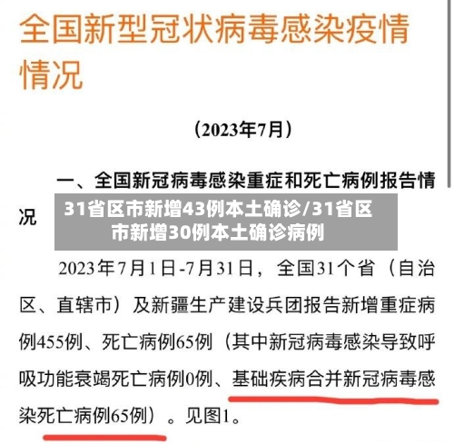 31省区市新增43例本土确诊/31省区市新增30例本土确诊病例-第2张图片