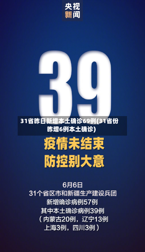 31省昨日新增本土确诊69例(31省份昨增6例本土确诊)