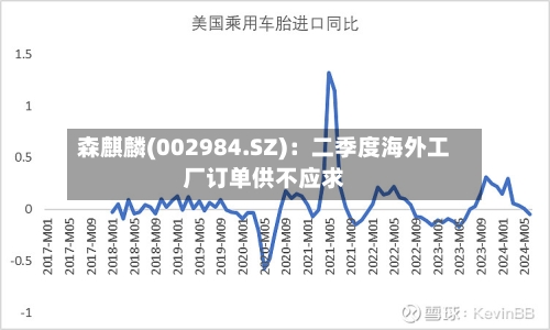 森麒麟(002984.SZ)：二季度海外工厂订单供不应求