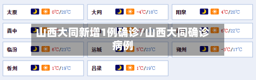 山西大同新增1例确诊/山西大同确诊病例-第3张图片