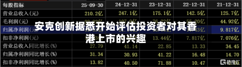 安克创新据悉开始评估投资者对其香港上市的兴趣-第2张图片