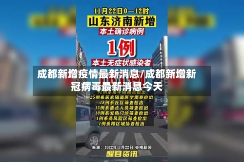 成都新增疫情最新消息/成都新增新冠病毒最新消息今天