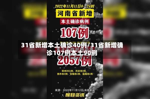 31省新增本土确诊40例/31省新增确诊107例本土90例-第2张图片