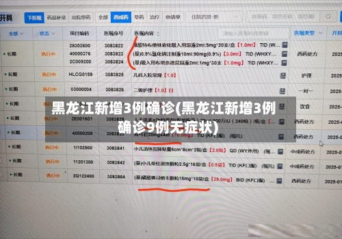 黑龙江新增3例确诊(黑龙江新增3例确诊9例无症状)-第3张图片