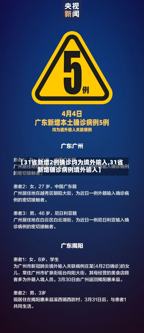 【31省新增2例确诊均为境外输入,31省新增确诊病例境外输入】-第2张图片