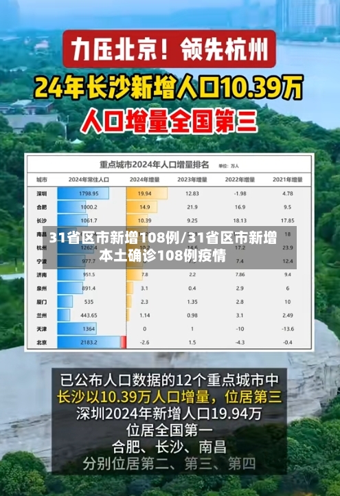 31省区市新增108例/31省区市新增本土确诊108例疫情-第2张图片