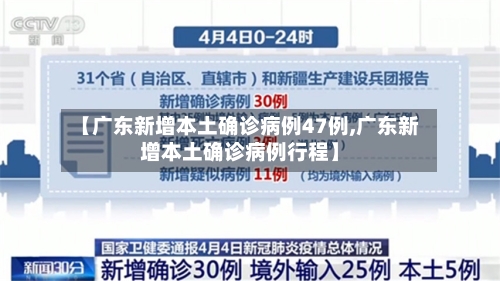 【广东新增本土确诊病例47例,广东新增本土确诊病例行程】