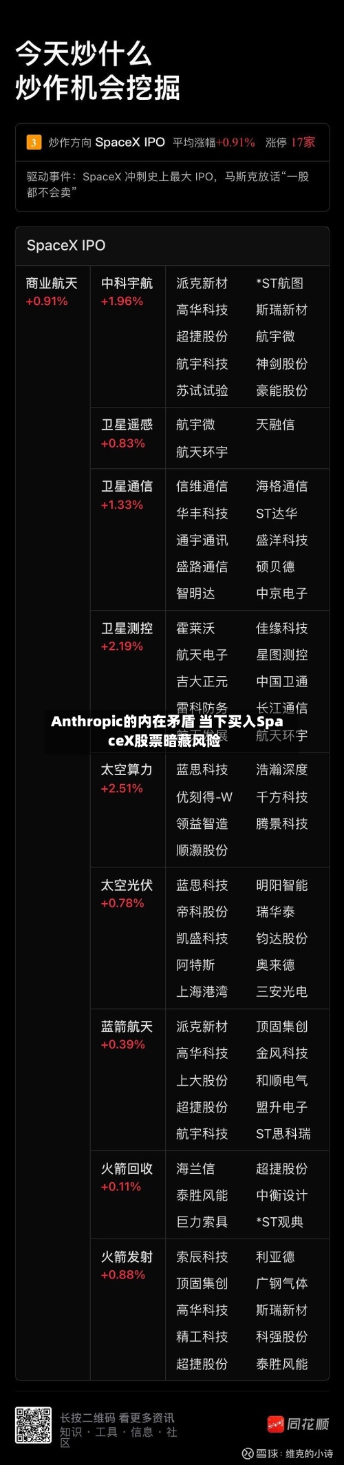 Anthropic的内在矛盾 当下买入SpaceX股票暗藏风险-第3张图片