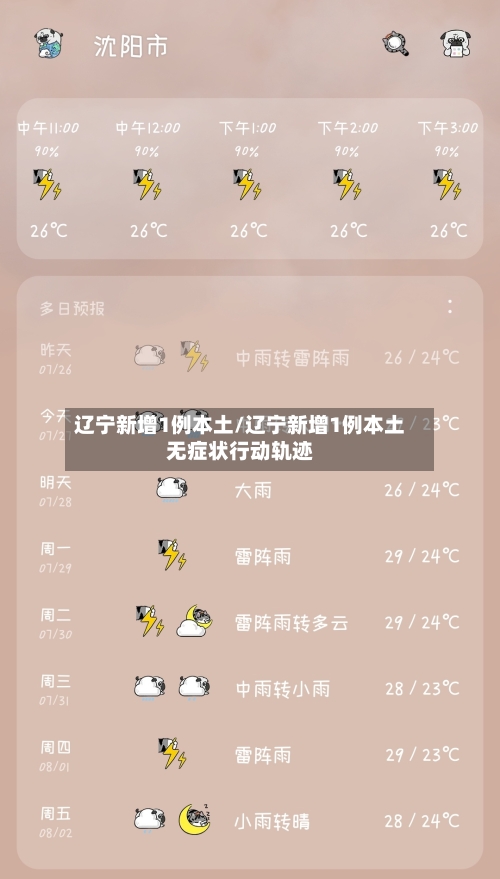 辽宁新增1例本土/辽宁新增1例本土无症状行动轨迹