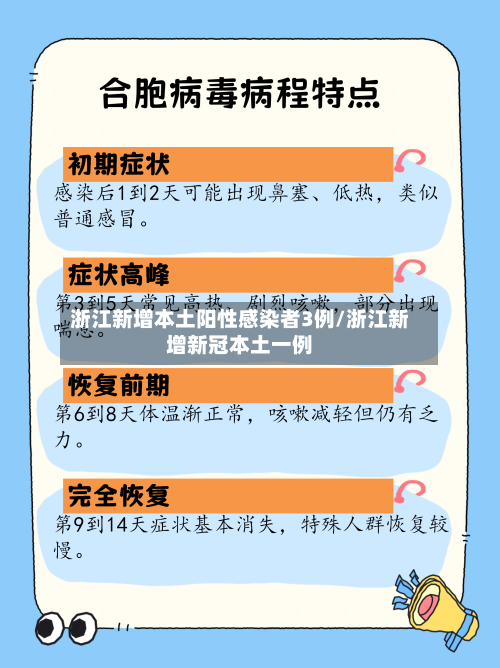 浙江新增本土阳性感染者3例/浙江新增新冠本土一例-第3张图片
