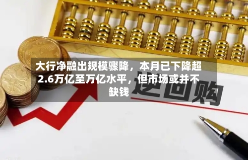 大行净融出规模骤降，本月已下降超2.6万亿至万亿水平，但市场或并不缺钱
