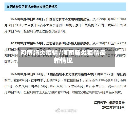 河南肺炎疫情/河南肺炎疫情最新情况