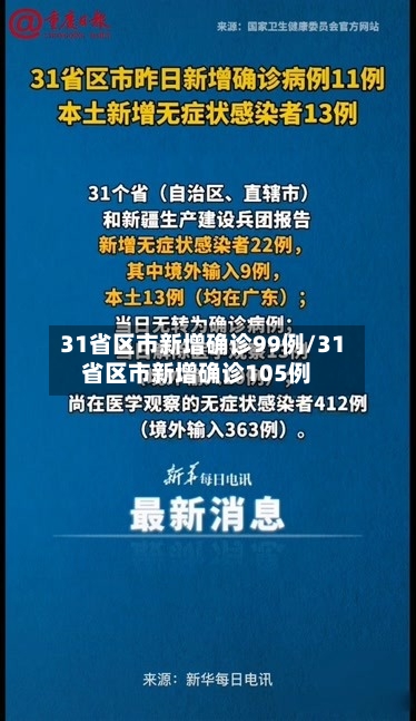 31省区市新增确诊99例/31省区市新增确诊105例-第2张图片
