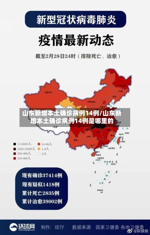 山东新增本土确诊病例14例/山东新增本土确诊病例14例是哪里的