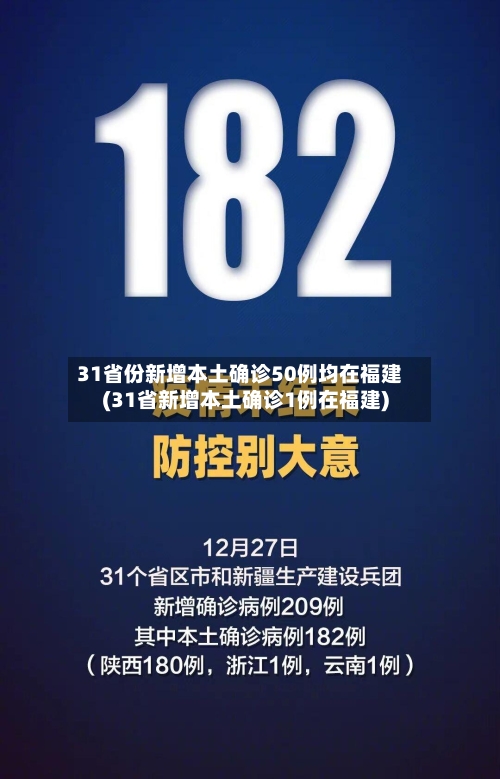 31省份新增本土确诊50例均在福建(31省新增本土确诊1例在福建)