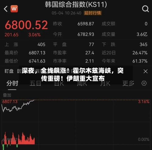 深夜，全线飙涨！霍尔木兹海峡，突传重磅！伊朗重大宣布