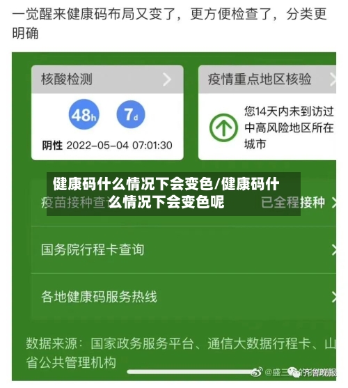健康码什么情况下会变色/健康码什么情况下会变色呢