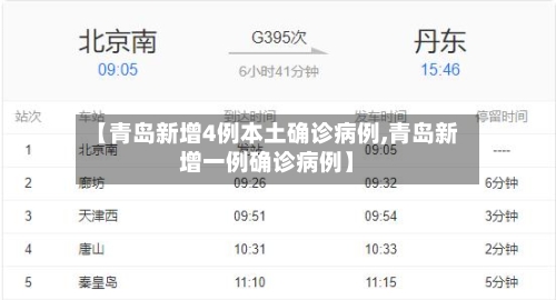 【青岛新增4例本土确诊病例,青岛新增一例确诊病例】