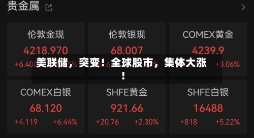 美联储	，突变！全球股市，集体大涨！-第2张图片