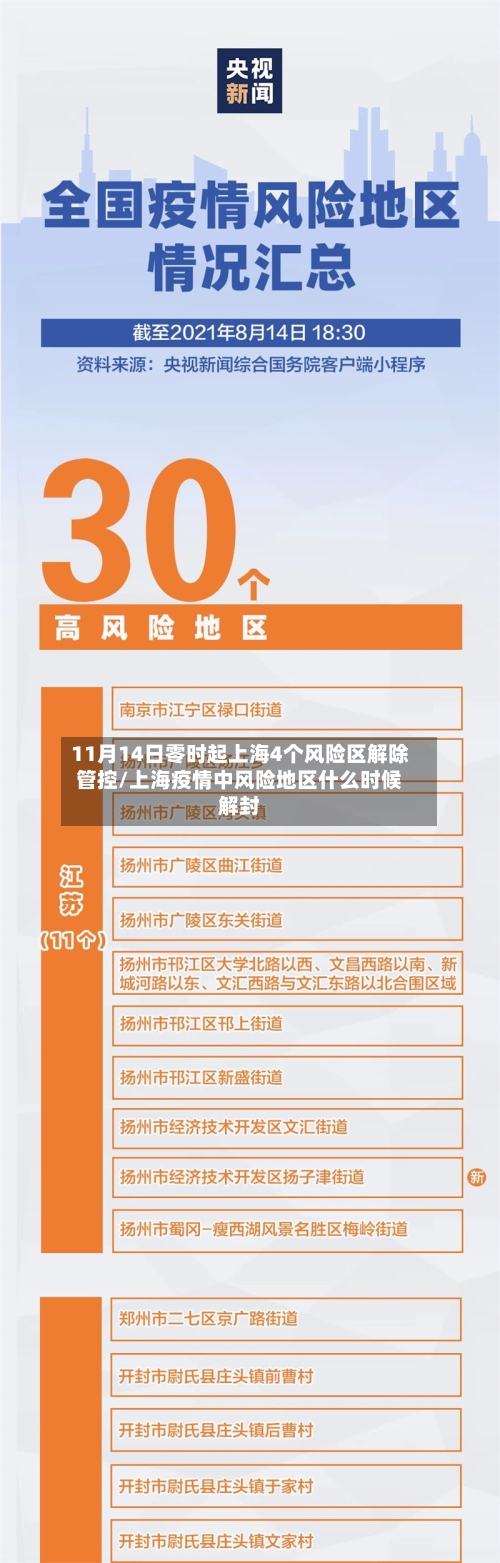 11月14日零时起上海4个风险区解除管控/上海疫情中风险地区什么时候解封