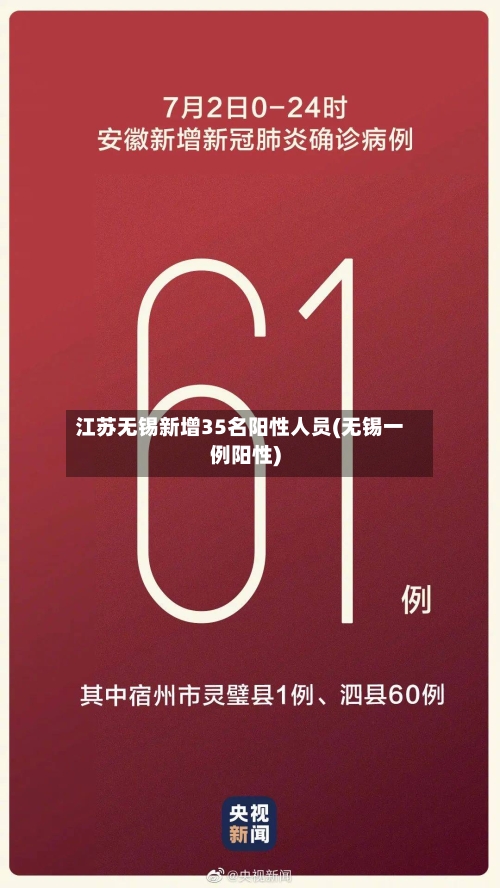 江苏无锡新增35名阳性人员(无锡一例阳性)-第2张图片
