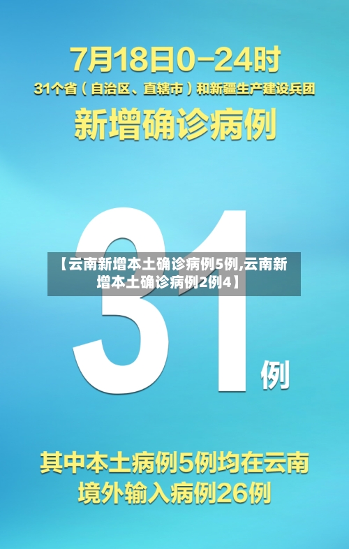 【云南新增本土确诊病例5例,云南新增本土确诊病例2例4】-第2张图片