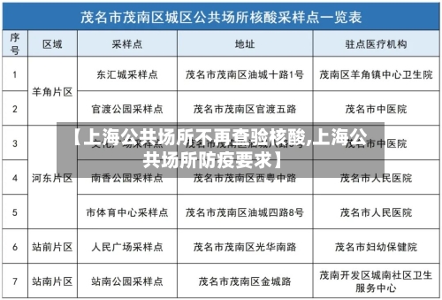 【上海公共场所不再查验核酸,上海公共场所防疫要求】