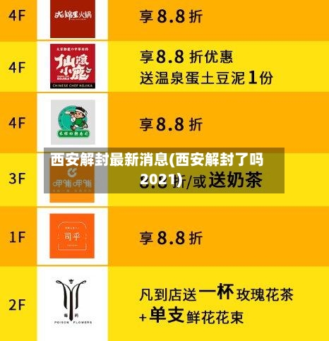 西安解封最新消息(西安解封了吗2021)