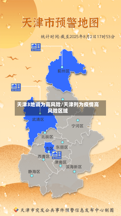 天津3地调为高风险/天津列为疫情高风险区域-第3张图片