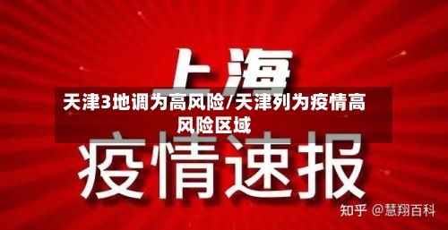 天津3地调为高风险/天津列为疫情高风险区域