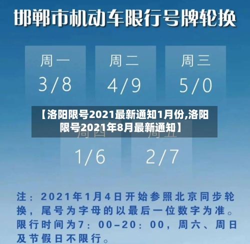 【洛阳限号2021最新通知1月份,洛阳限号2021年8月最新通知】