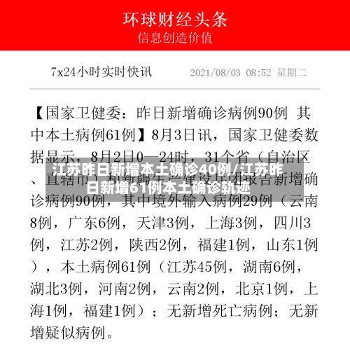 江苏昨日新增本土确诊40例/江苏昨日新增61例本土确诊轨迹-第3张图片