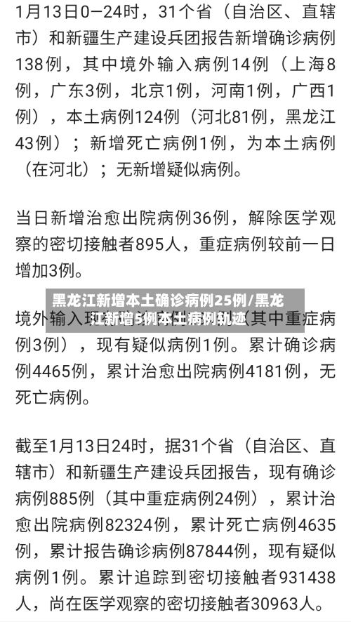 黑龙江新增本土确诊病例25例/黑龙江新增5例本土病例轨迹