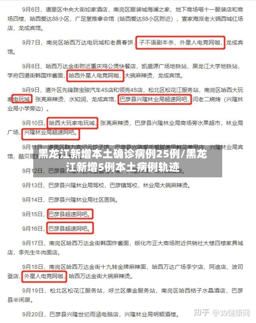 黑龙江新增本土确诊病例25例/黑龙江新增5例本土病例轨迹-第2张图片