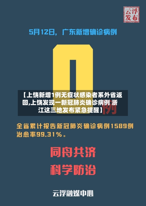 【上饶新增1例无症状感染者系外省返回,上饶发现一新冠肺炎确诊病例 浙江这三地发布紧急提醒】-第2张图片